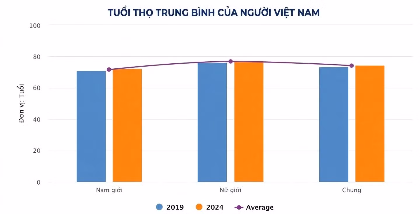 tuoi-tho.jpg