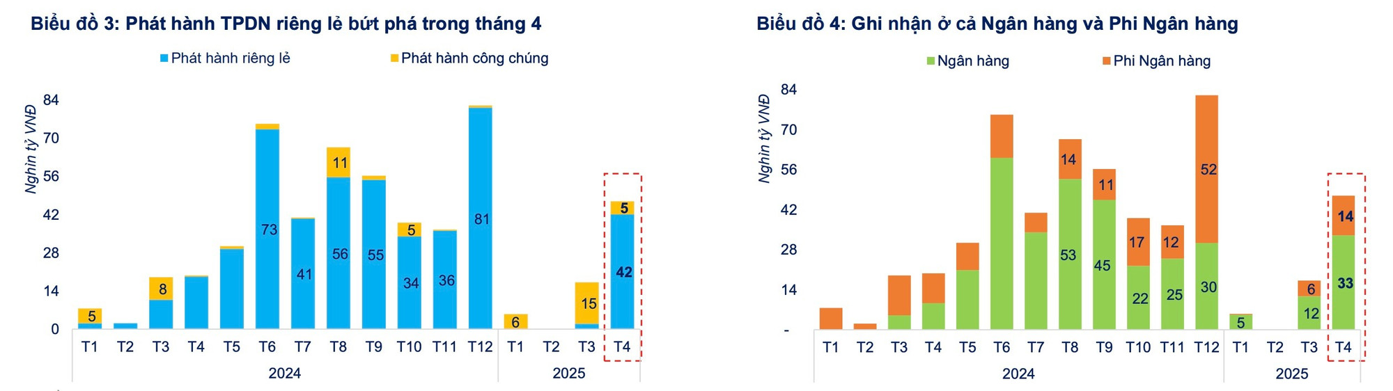 Nguồn: FiinGroup tpq.jpg