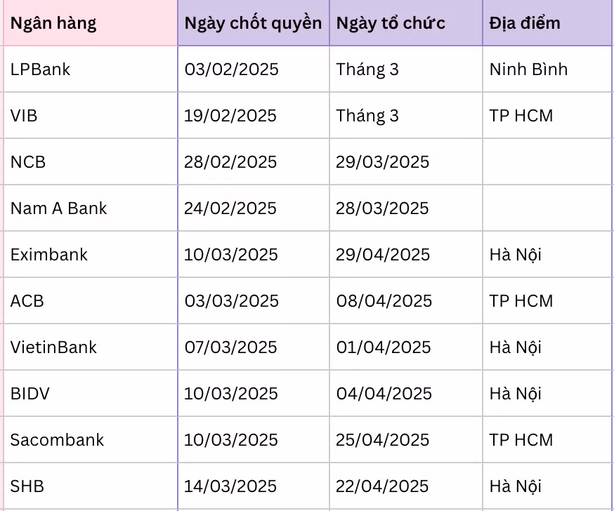 anh-chup-man-hinh-2025-03-06-luc-225532.png