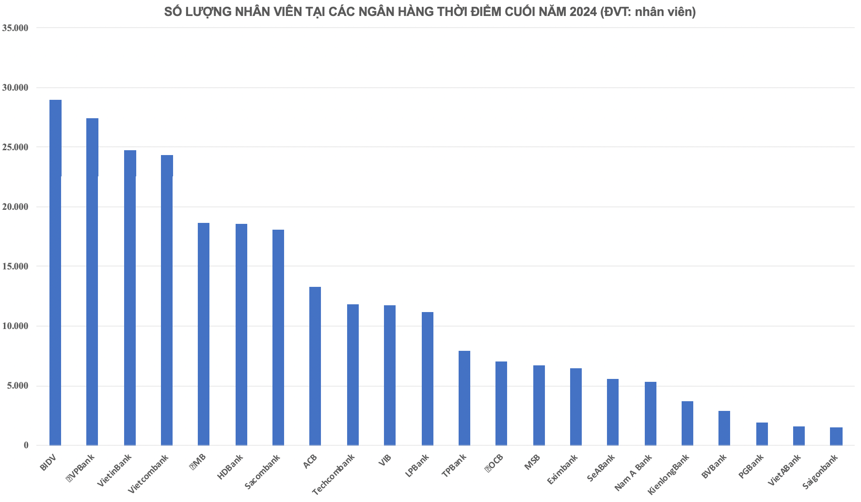 anh-chup-man-hinh-2025-02-11-luc-162307.png