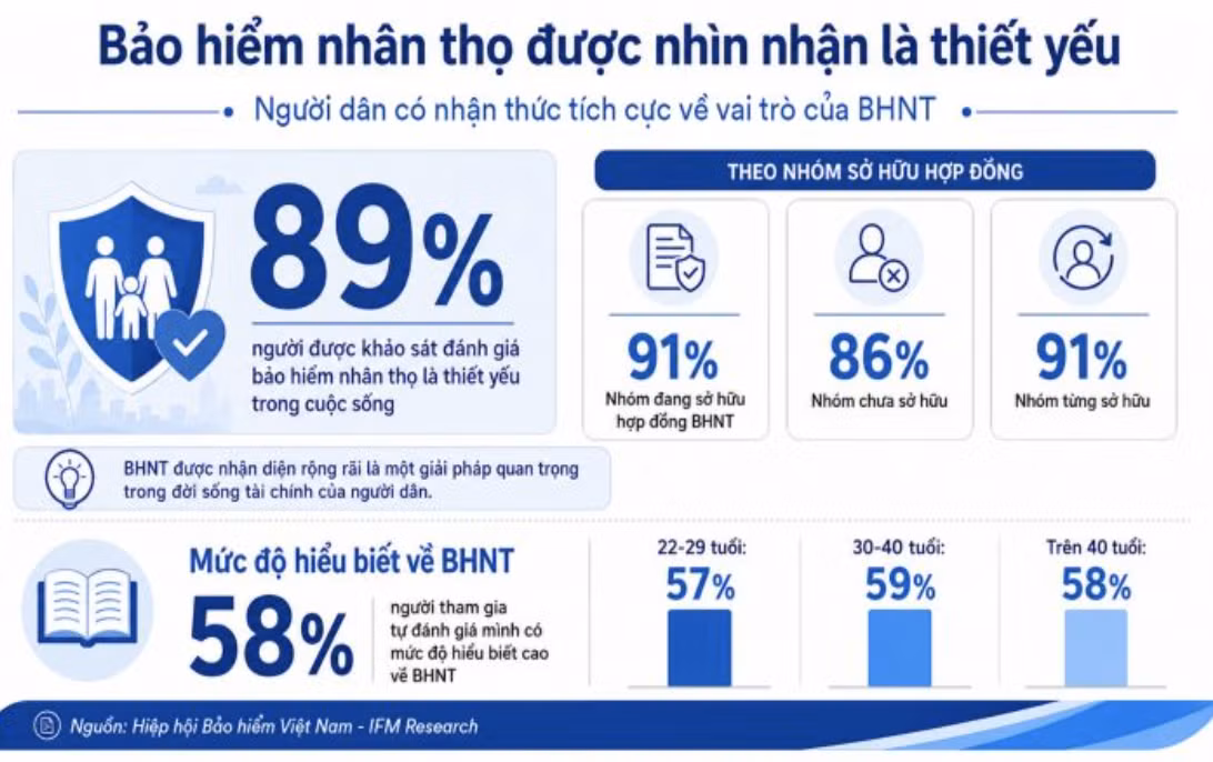 anh-chup-man-hinh-2026-05-29-luc-211335.png.avif
