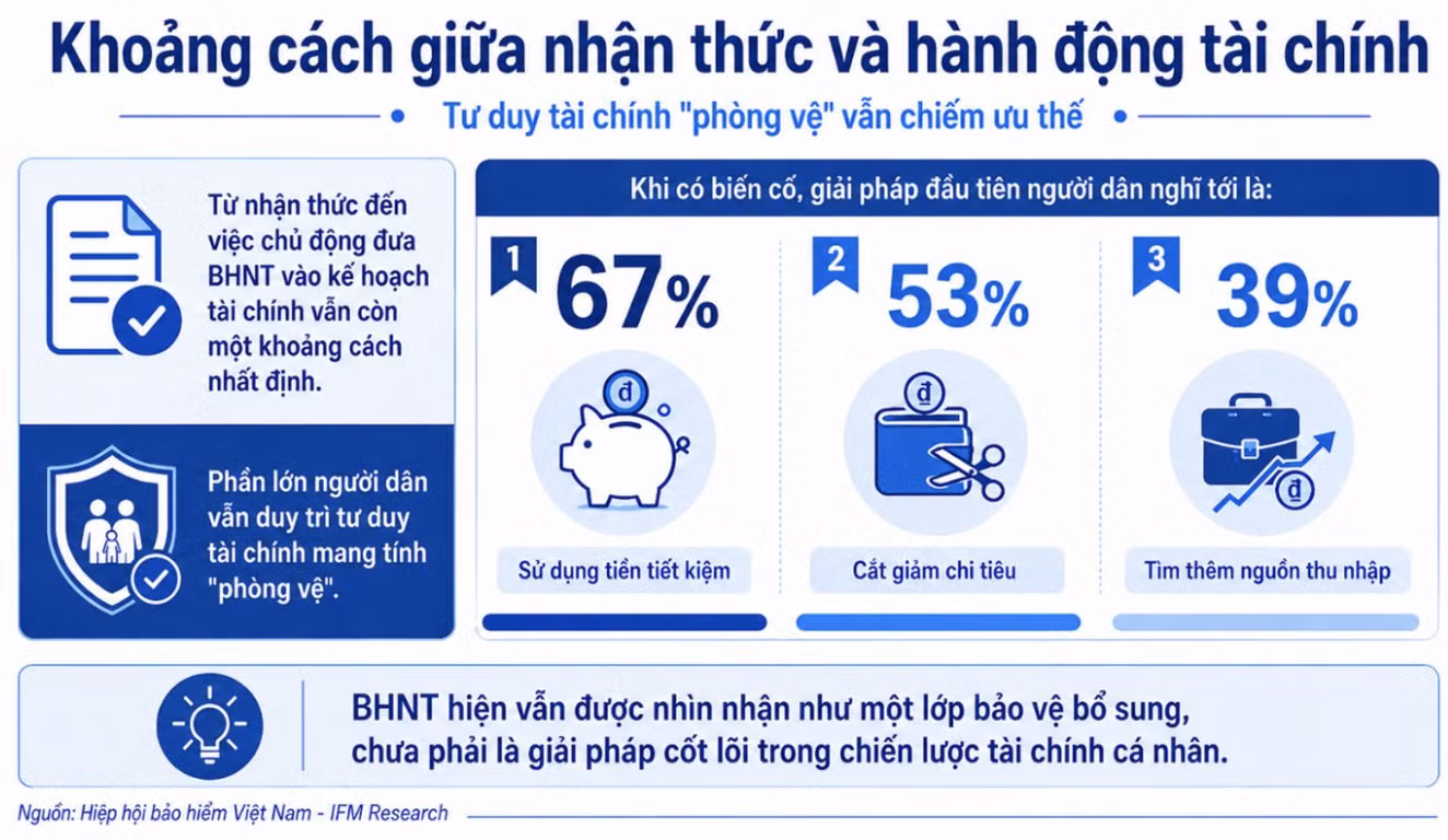 anh-chup-man-hinh-2026-05-29-luc-211442.png.avif