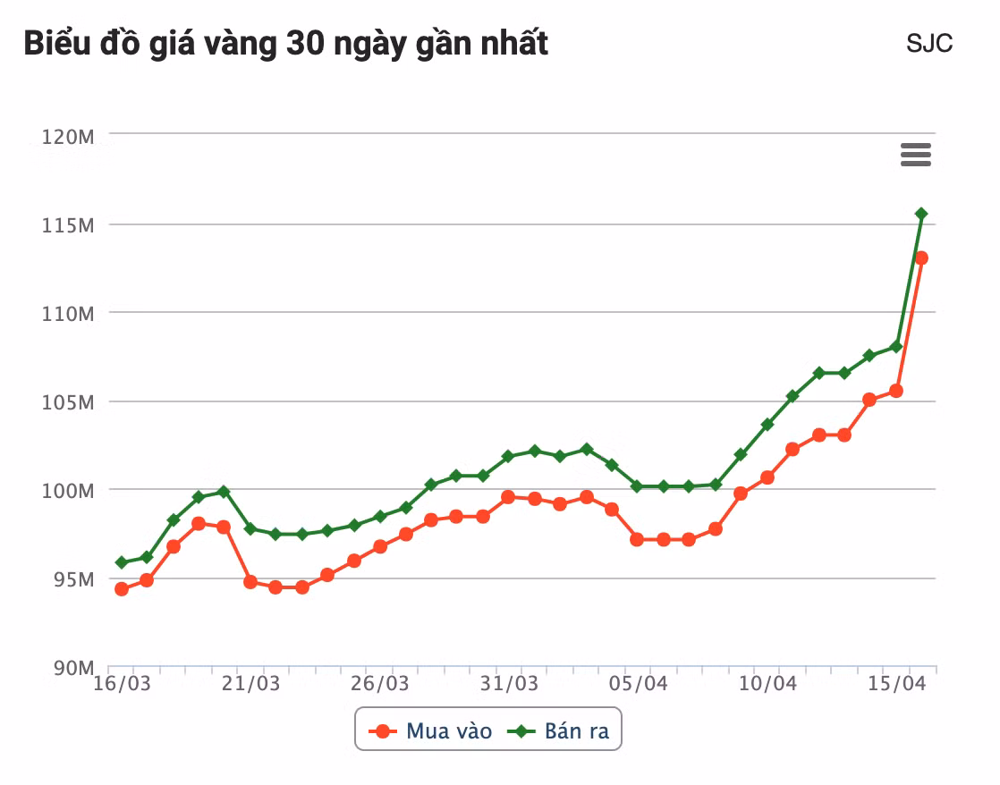 anh-chup-man-hinh-2025-04-16-luc-224710.png