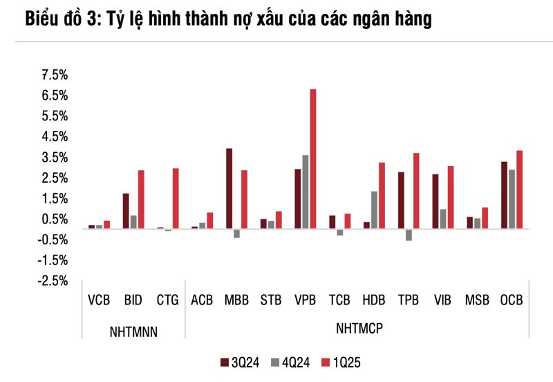 Nguồn: SSI Research ssi2.png