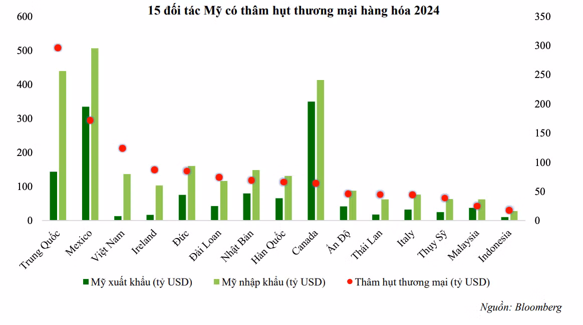 anh-chup-man-hinh-2025-04-09-luc-114351.png