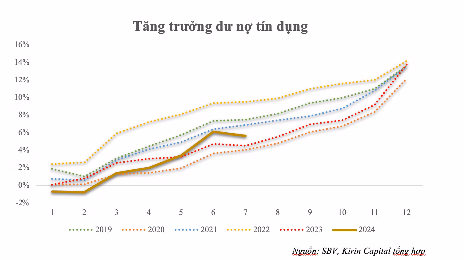 Ảnh chụp Màn hình 2024-09-09 lúc 14.19.43.png