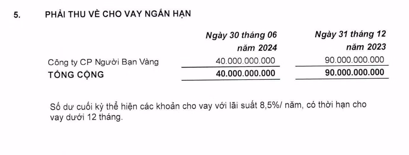 Ảnh chụp Màn hình 2024-08-27 lúc 20.58.40.png