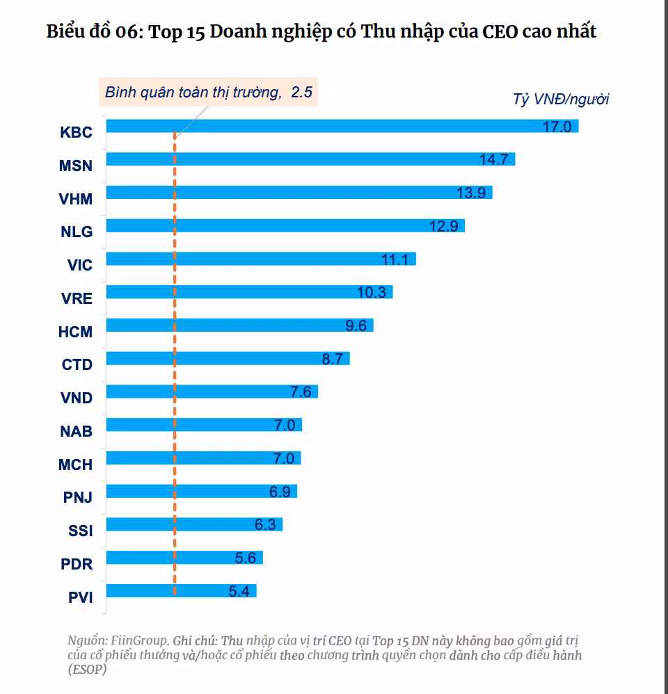 Ảnh chụp Màn hình 2024-09-05 lúc 09.43.45.png