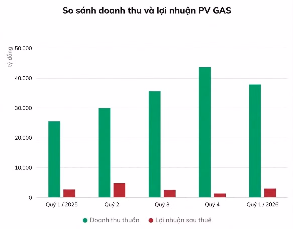pvgas.jpg