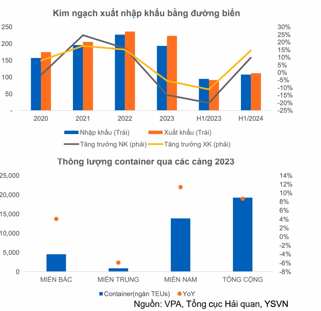 Ảnh chụp Màn hình 2024-09-30 lúc 14.16.09.png