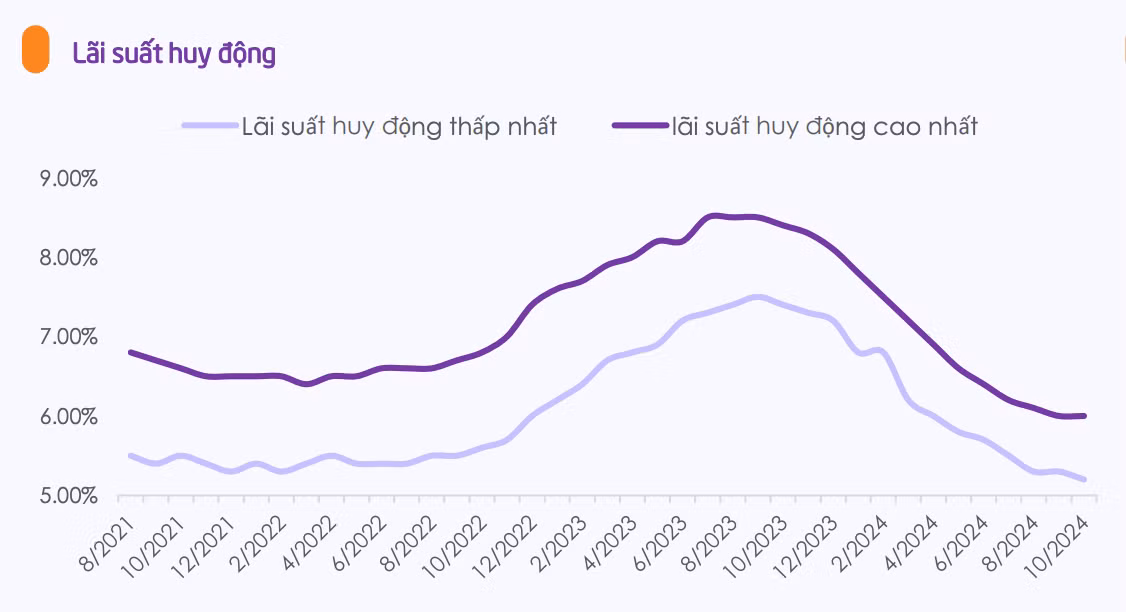 anh-chup-man-hinh-2024-12-23-luc-110000.png