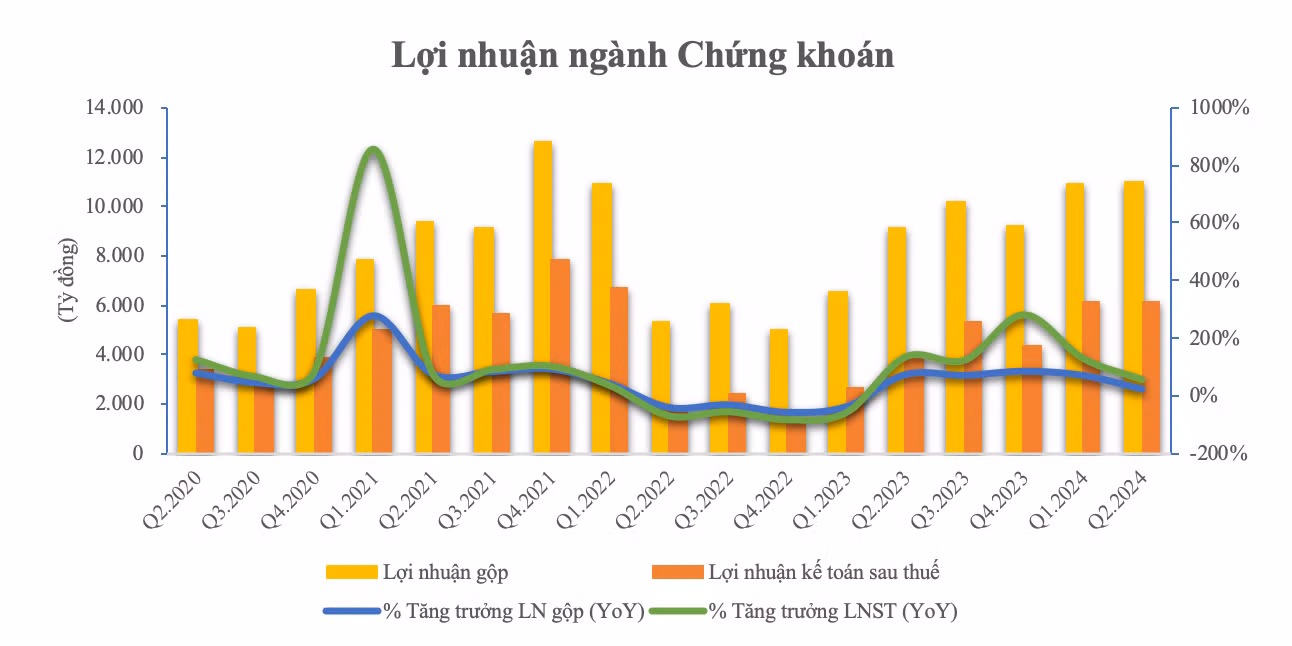 Ảnh chụp Màn hình 2024-09-04 lúc 16.01.27.png