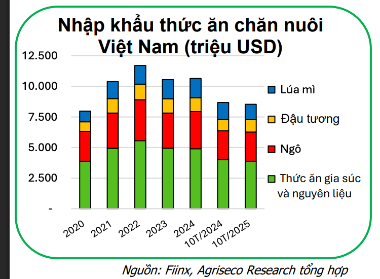 anh-chup-man-hinh-2025-11-25-luc-231648.png
