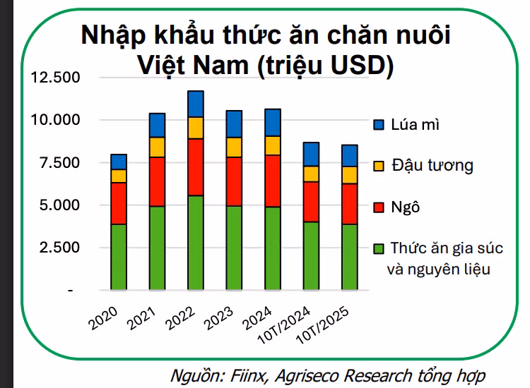 anh-chup-man-hinh-2025-11-25-luc-231648.png