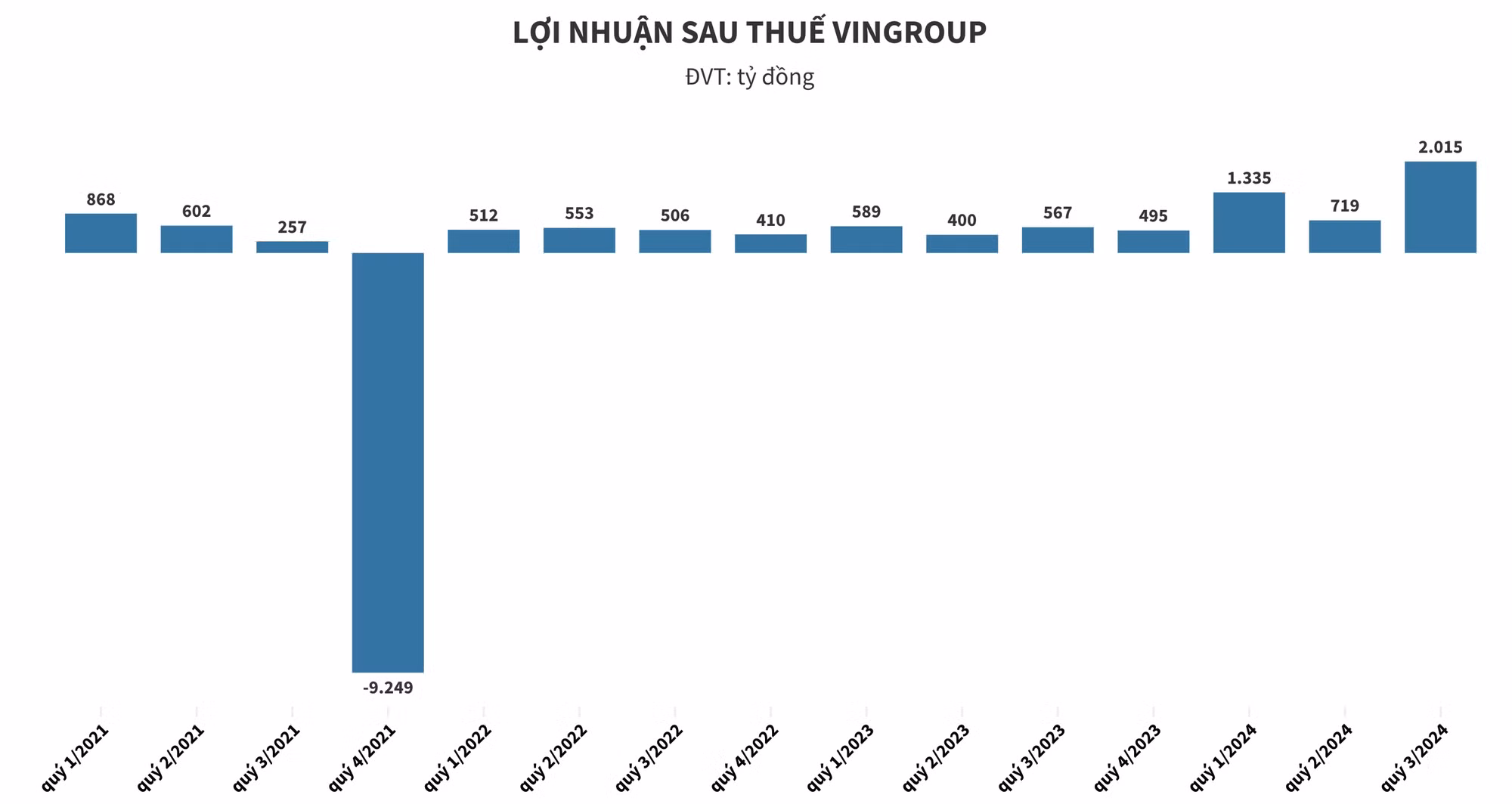 anh-chup-man-hinh-2024-10-31-luc-103231.png