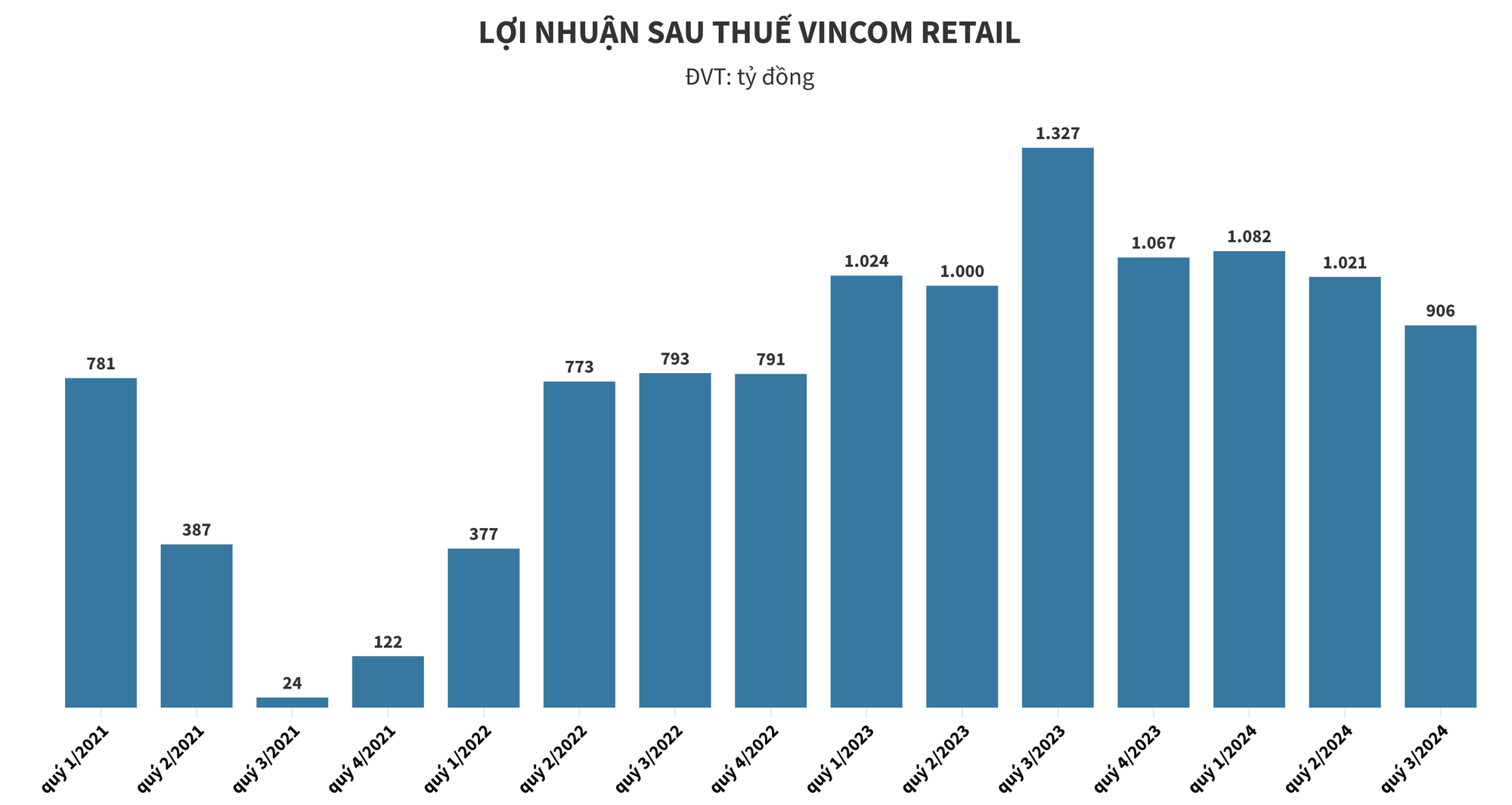 anh-chup-man-hinh-2024-10-31-luc-103559.png