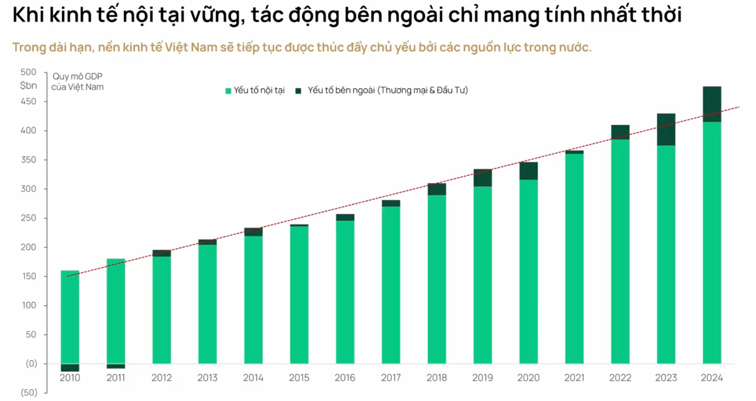 anh-chup-man-hinh-2025-04-03-luc-211604.png