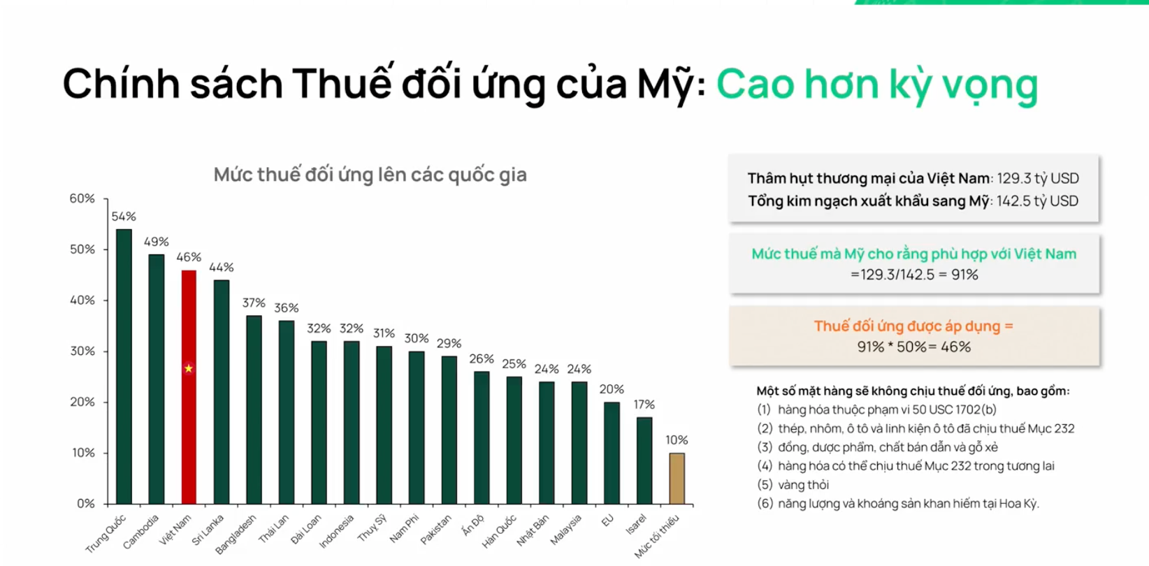 anh-chup-man-hinh-2025-04-03-luc-211506.png