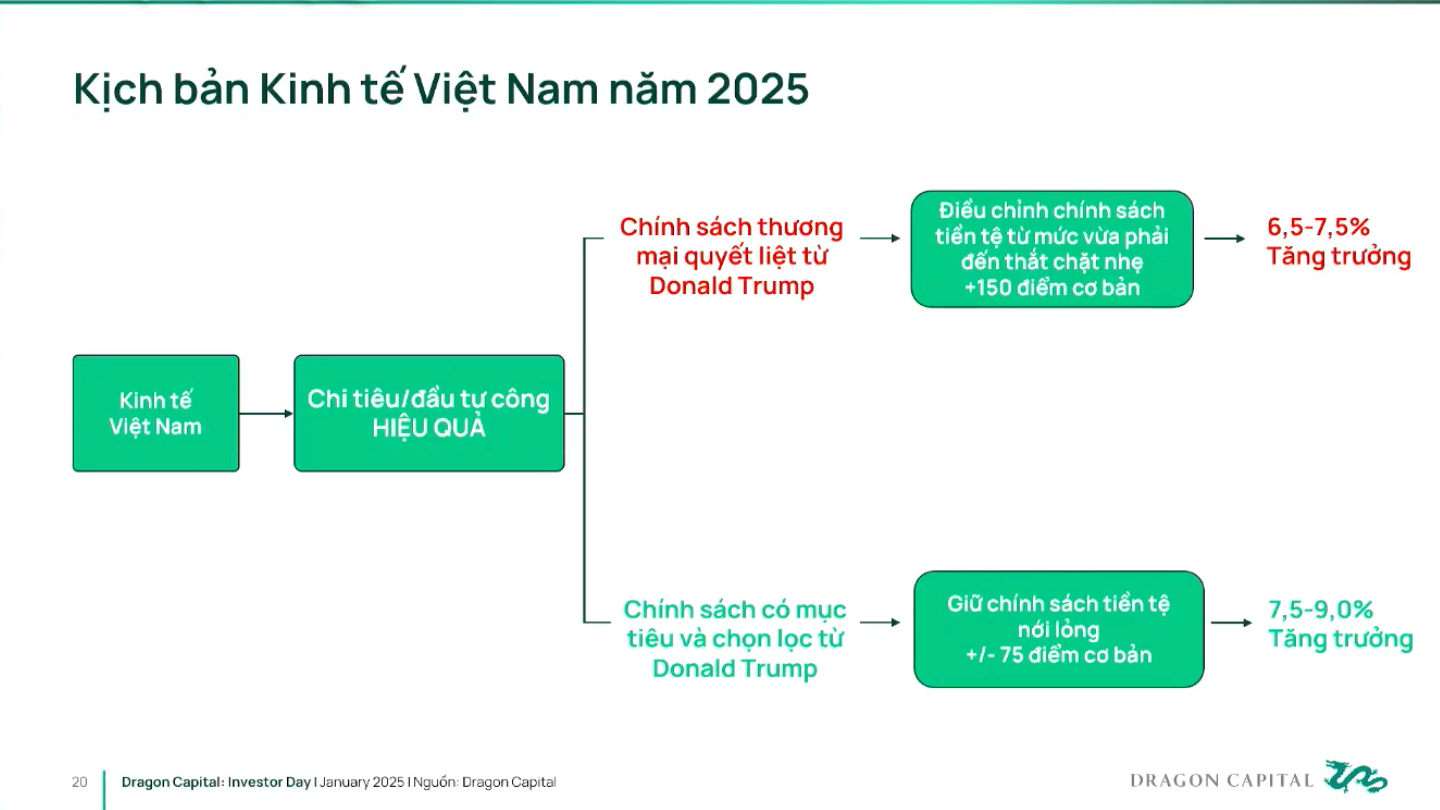 anh-chup-man-hinh-2025-01-11-luc-173618.png