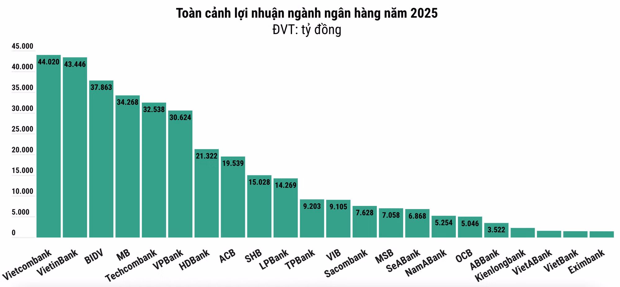 anh-chup-man-hinh-2026-02-03-luc-104206.png