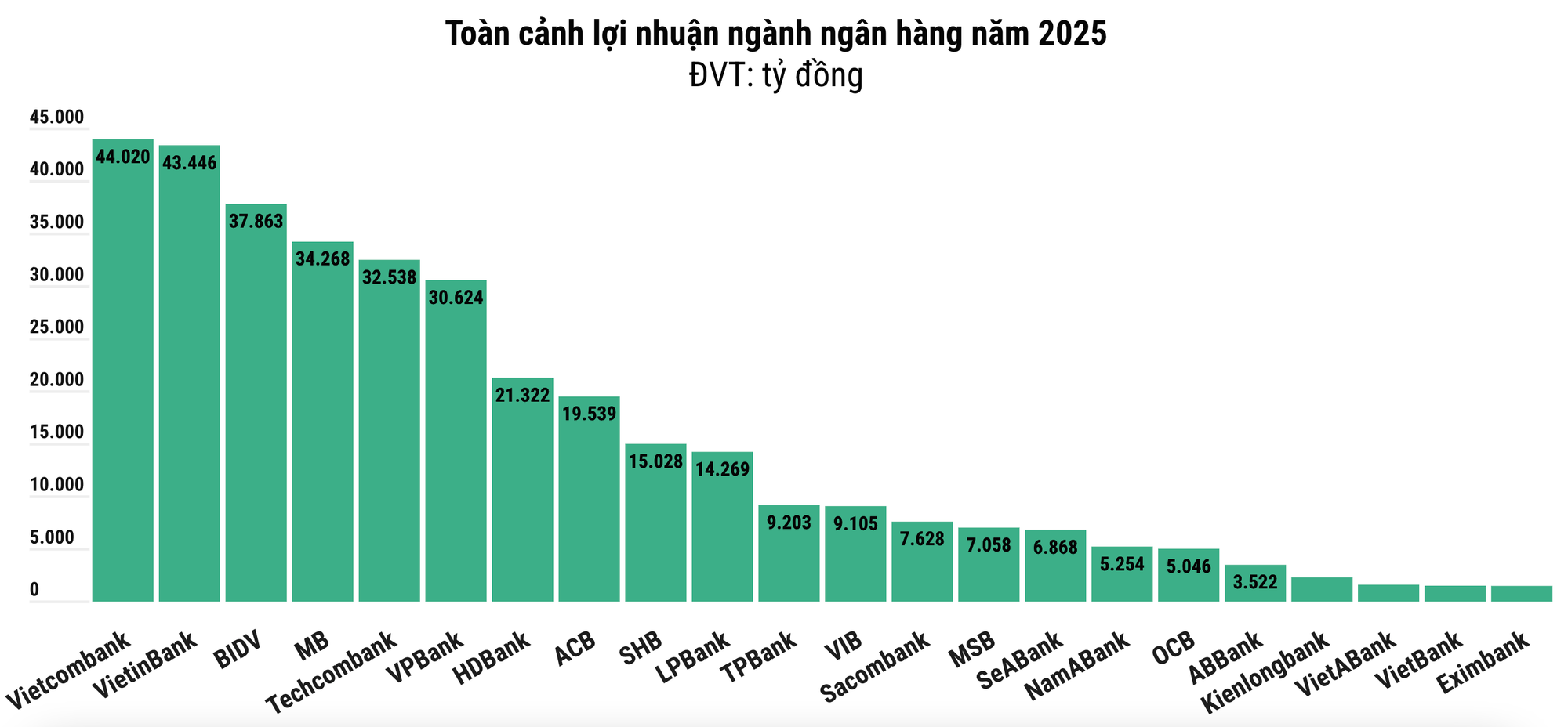 anh-chup-man-hinh-2026-02-03-luc-104206.png