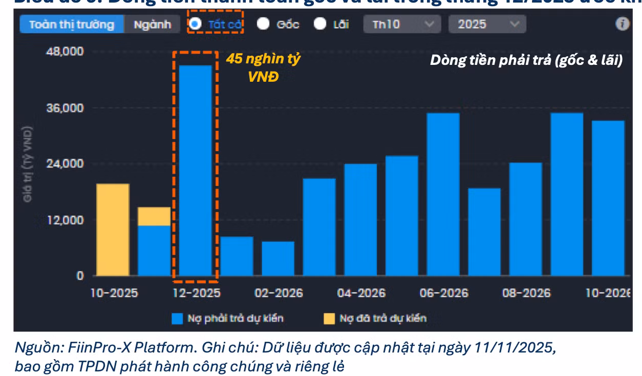 anh-chup-man-hinh-2025-12-25-luc-232950.png