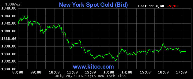 Vàng thế giới leo dốc liền 3 phiên lên đỉnh ảnh 2