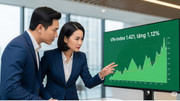 VN-Index áp sát mốc 1.450 điểm, cơ hội ngắn hạn tiếp tục mở rộng