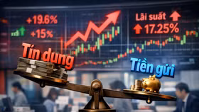 "Lửa thử vàng" với ngành ngân hàng