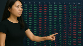 Mất mốc 1.600 điểm, thị trường chứng khoán bước vào giai đoạn rủi ro cao