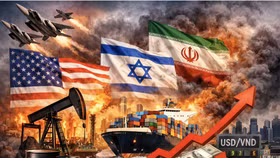  Doanh nghiệp điêu đứng vì “làn đạn” từ xung đột Trung Đông