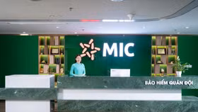 Bảo hiểm MIC: Kỳ vọng VN-Index đạt 1.500 điểm, sẽ tăng nắm giữ cổ phiếu và trái phiếu