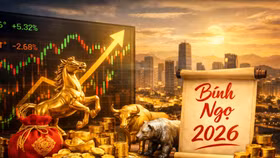 Bính Ngọ 2026 mở vận chứng khoán, cổ phiếu nào đáng chọn mặt gửi tiền