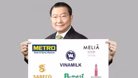 Tỷ phú Thái Lan Charoen Sirivadhanabhakdi với bộ sưu tập các thương hiệu Việt