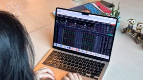 Hạn chế mua đuổi trong những phiên thị trường tăng mạnh