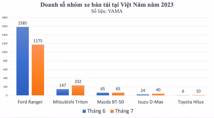 Ảnh màn hình 2023-08-15 lúc 10.23.03.png
