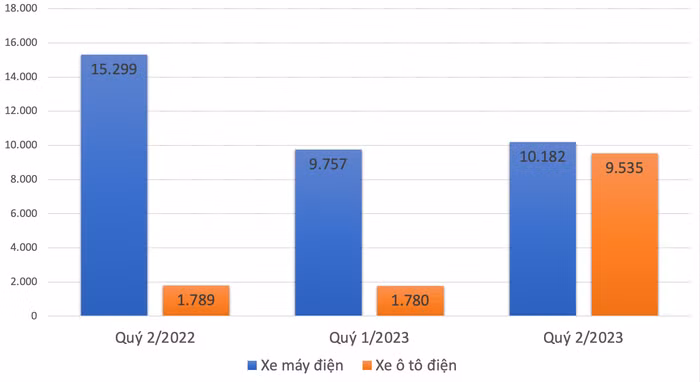 Ảnh màn hình 2023-09-22 lúc 10.55.15.png