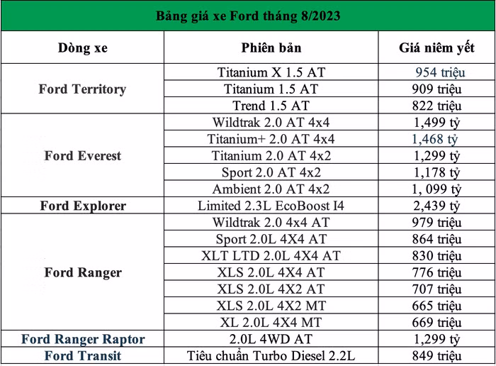 Ảnh màn hình 2023-08-05 lúc 15.49.30.png