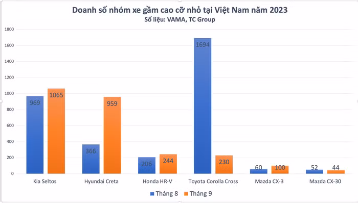 Ảnh màn hình 2023-10-16 lúc 13.26.08.png