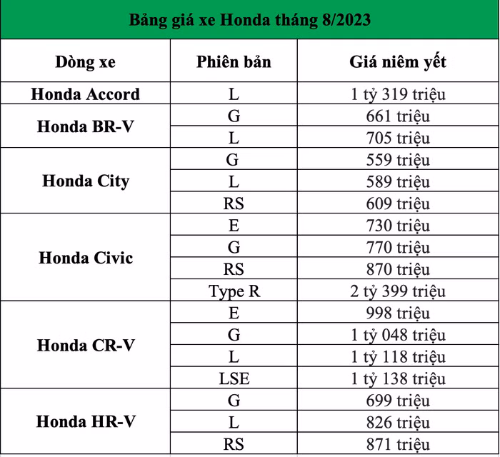 Ảnh màn hình 2023-08-01 lúc 12.06.18.png