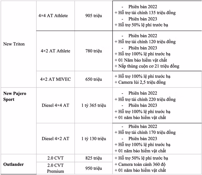 Ảnh màn hình 2023-08-06 lúc 16.16.47.png