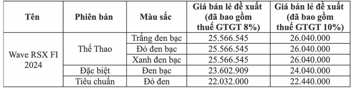 Ảnh màn hình 2023-11-22 lúc 16.29.55.png