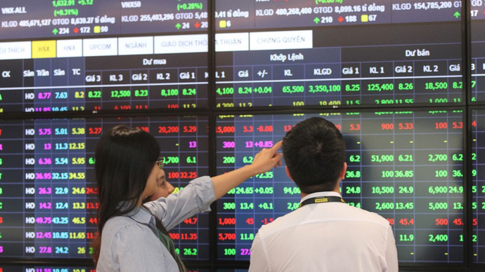 VN-Index hướng lên vùng 1.900–1.960 điểm, thị trường bước vào giai đoạn chọn lọc cổ phiếu