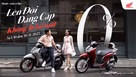 Khách hàng Việt được mua trả góp Honda SH mode với lãi suất 0%