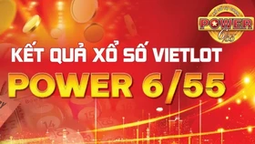 Kết quả xổ số Vietlott hôm nay 24/5