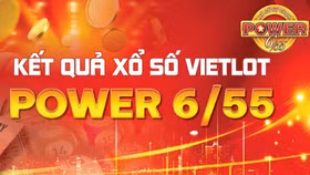 Kết quả xổ số Vietlott hôm nay 1/5/2025