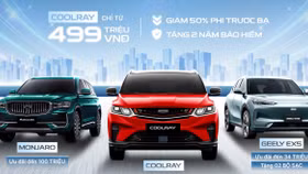 Geely Việt Nam công bố ưu đãi lớn trong tháng 10, Coolray giá chỉ còn 499 triệu đồng