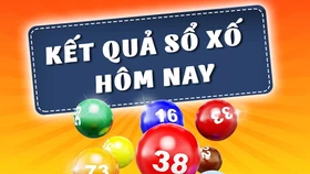 Kết quả xổ số miền Bắc hôm nay 7/4/2025 