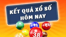 Kết quả xổ số miền Bắc hôm nay 13/4/2025