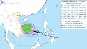 Dự báo bão số 15 liên tục đổi hướng, diễn biến rất khó lường